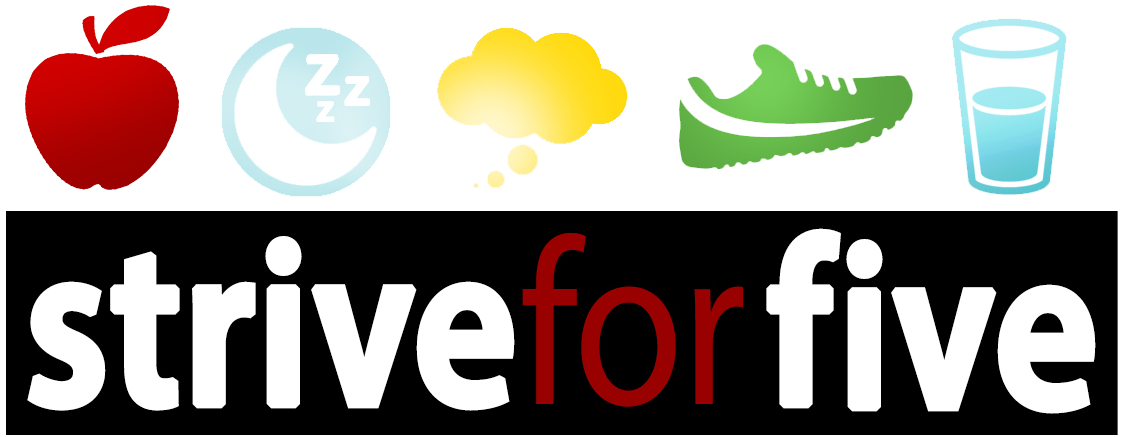 Logo featuring the phrase ‘strive for five’ in lowercase white letters on a black rectangular background. Above the text, there are five colorful icons representing an apple, a speech bubble with ‘Zz’ indicating sleep, a yellow thought bubble, a green sneaker, and a glass of water.” This image appears to promote health and wellness by encouraging individuals to focus on nutritious eating, adequate sleep, positive thinking, physical activity, and hydration.